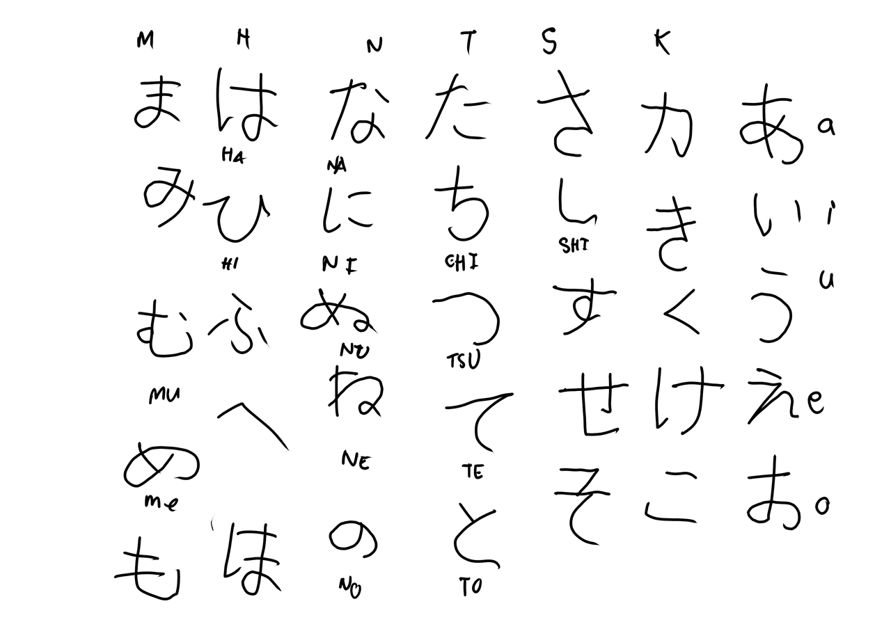 jp-hiragana