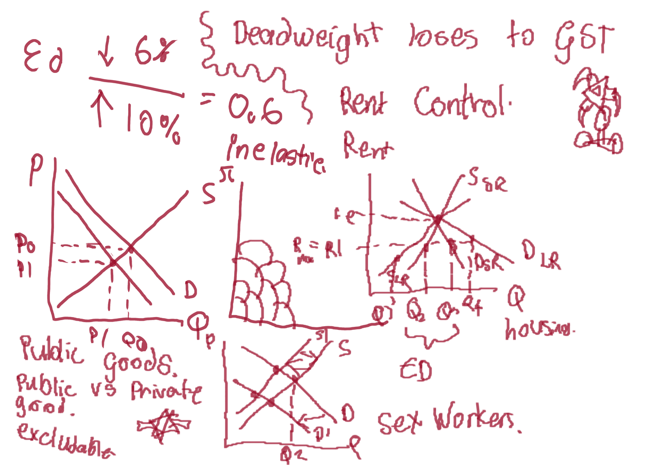 elasticsearch suggester weight