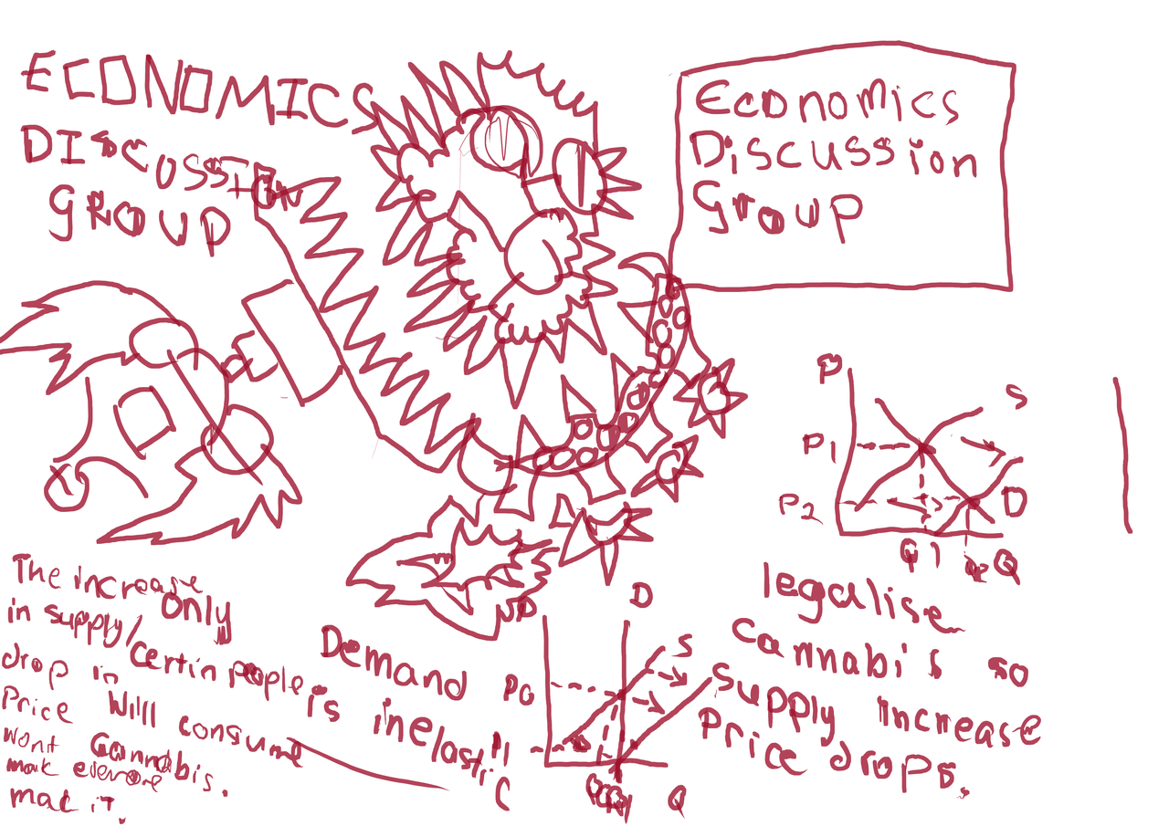 econ100-week6-cannabis