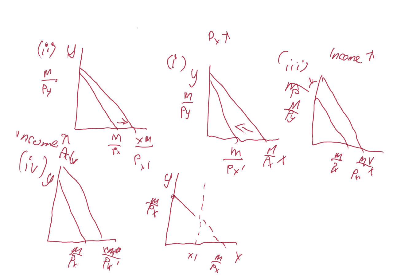 econ100-week8-tut2