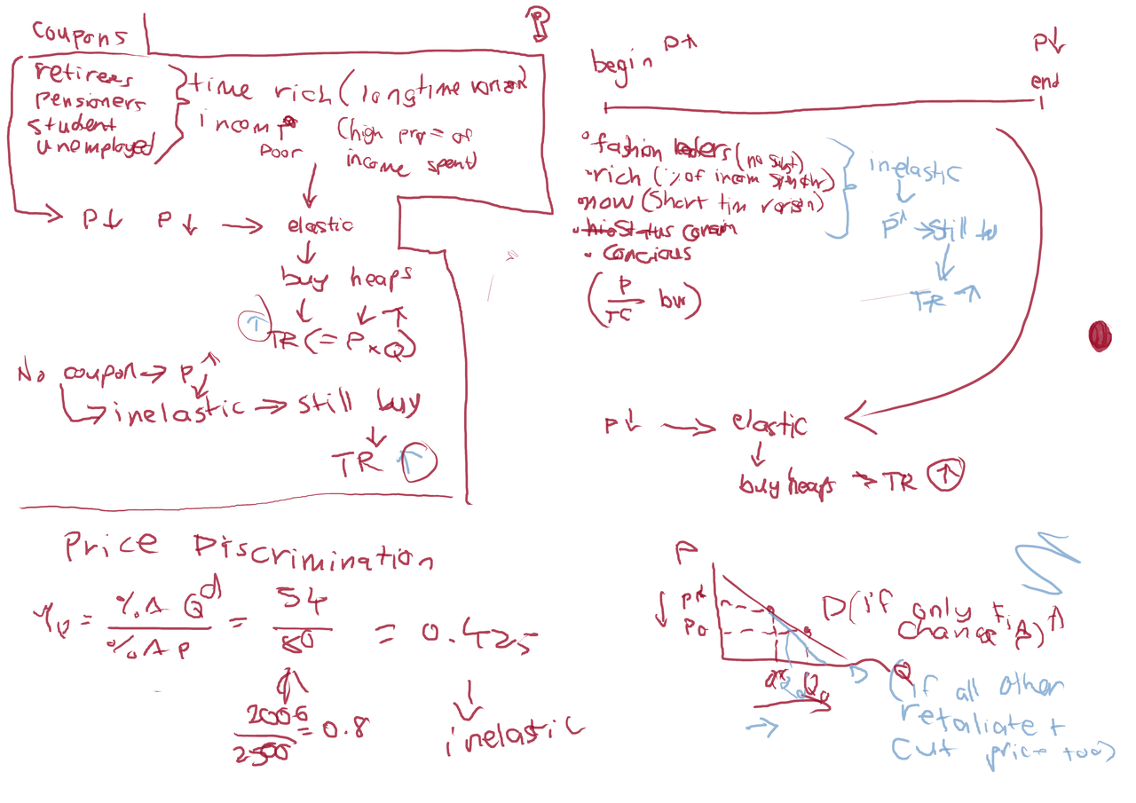 econ100-end-coupons