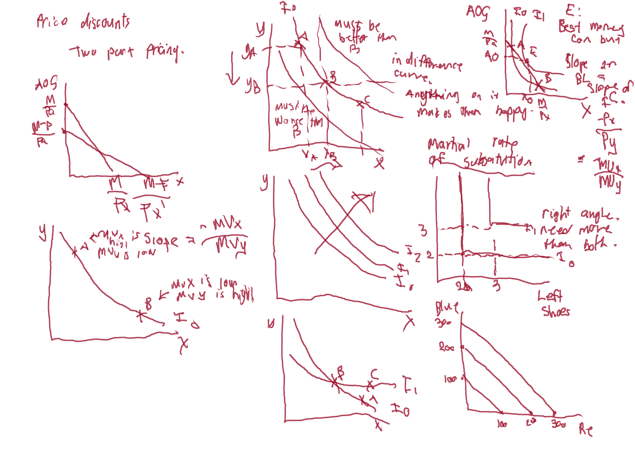 econ100-end-discount