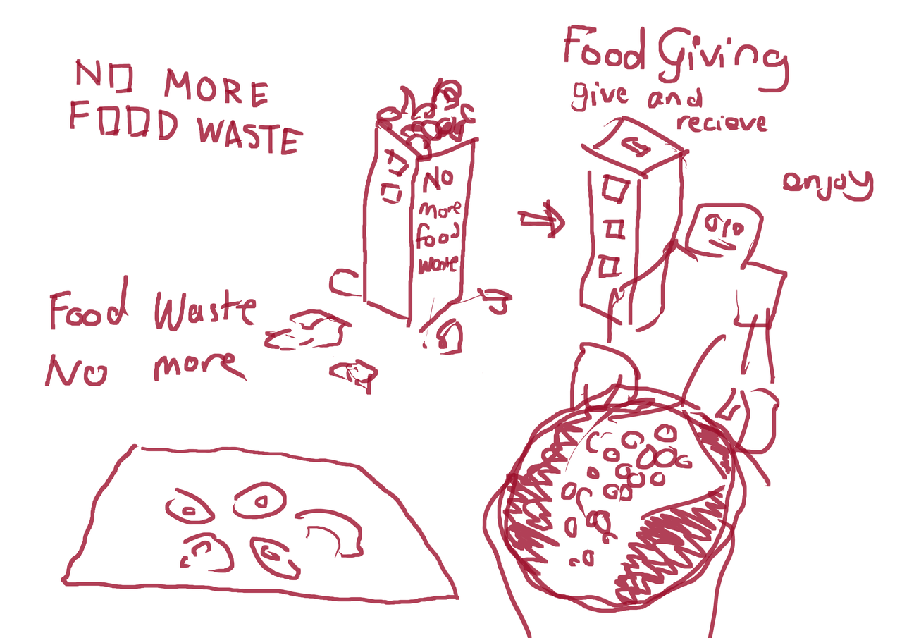 nofoodwaste