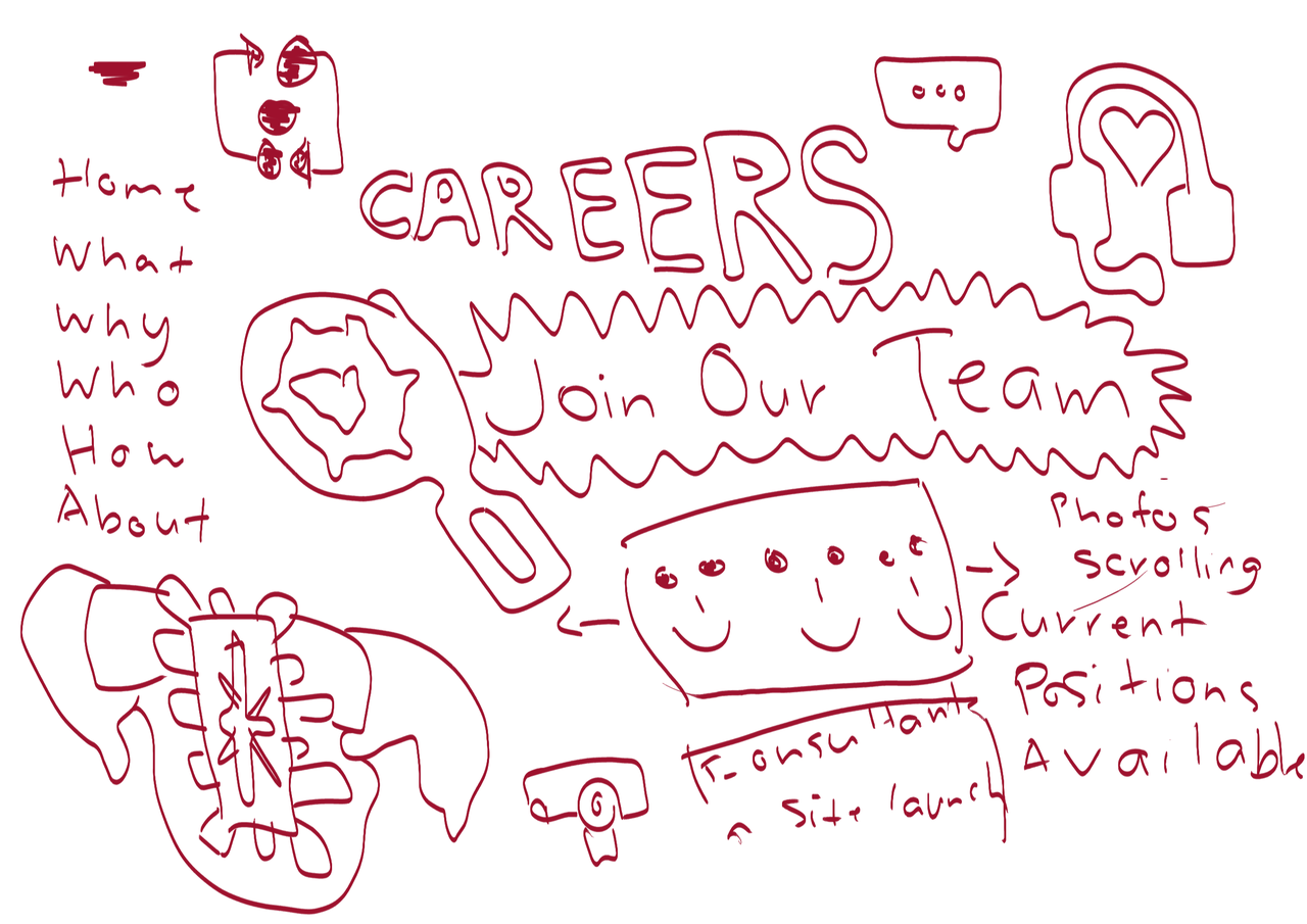 fp-careers