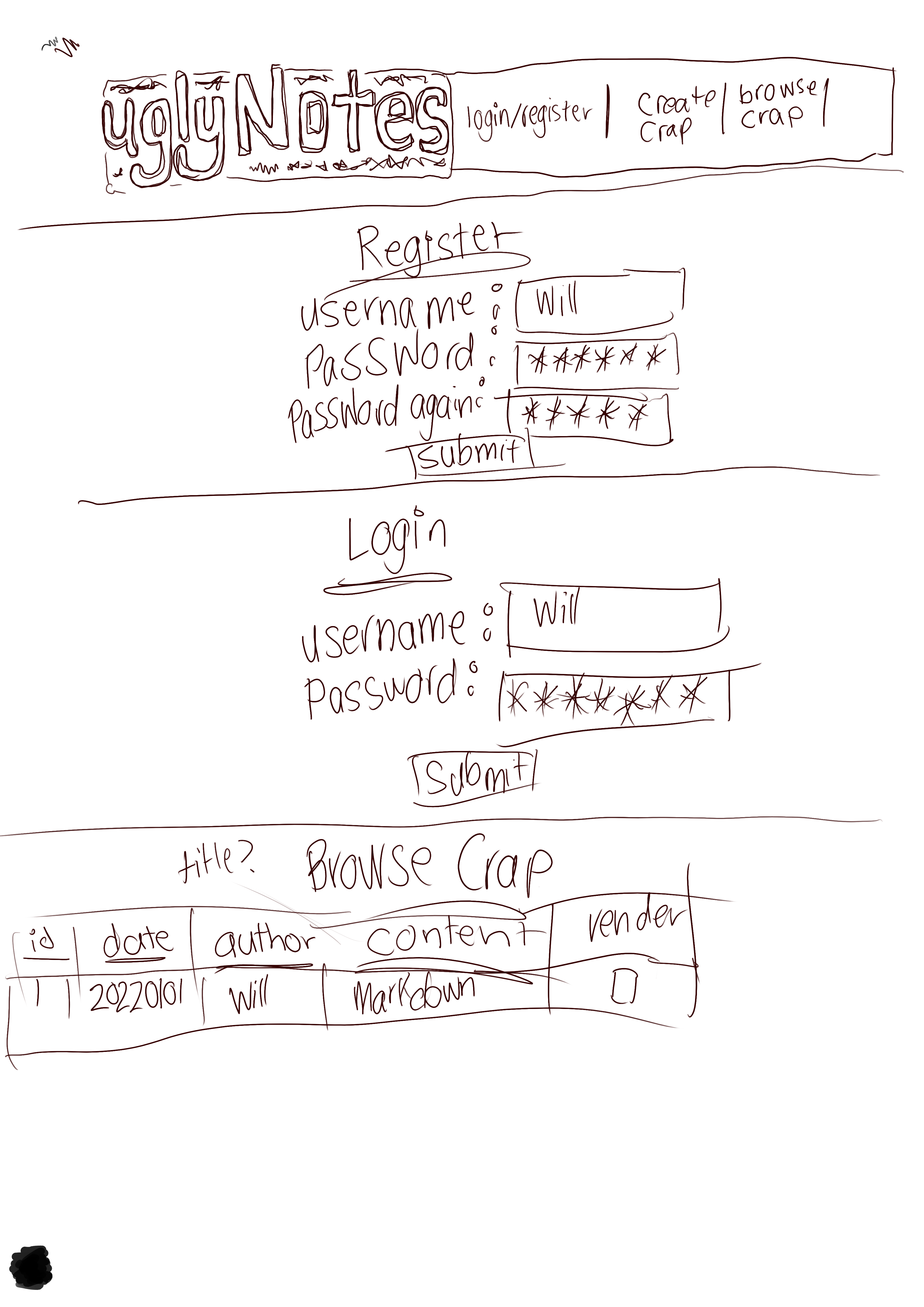 uglynotes-line